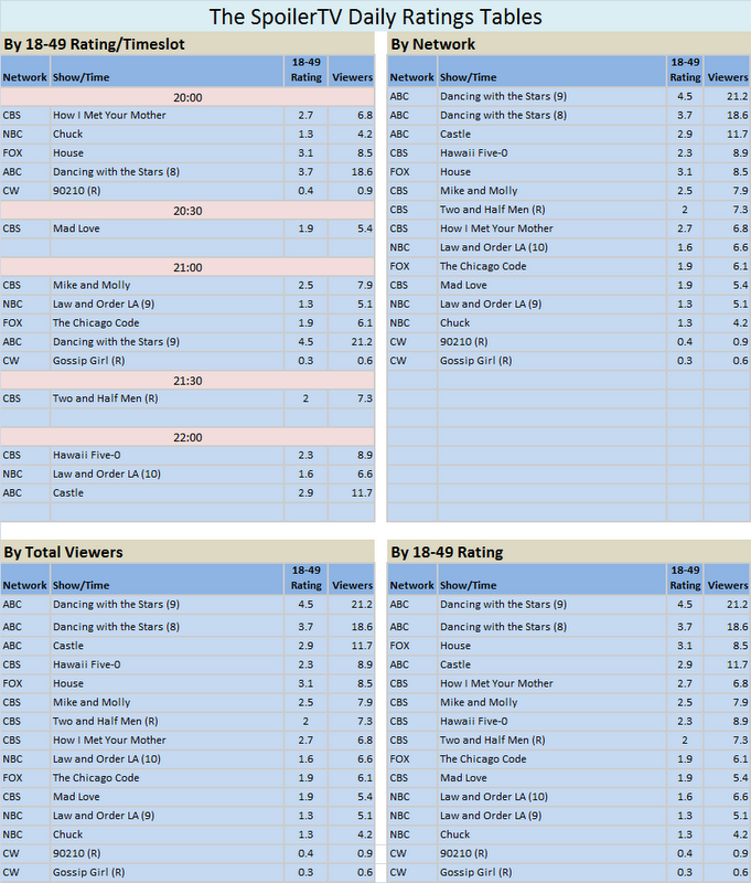 ratings12thapril.png