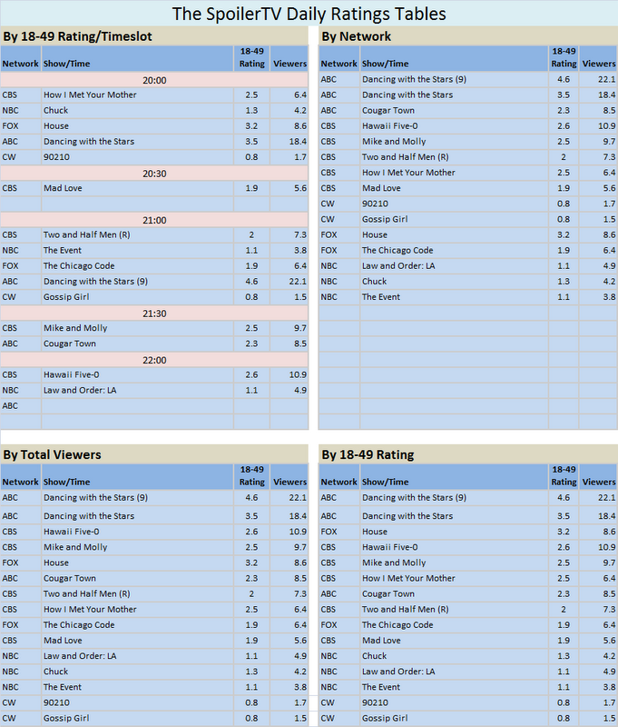 ratings19thapril.png