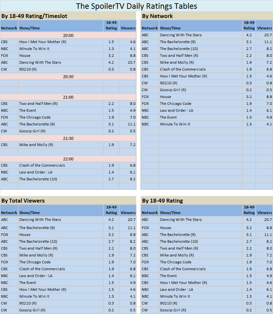 ratings24thmay.png